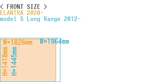 #ELANTRA 2020- + model S Long Range 2012-